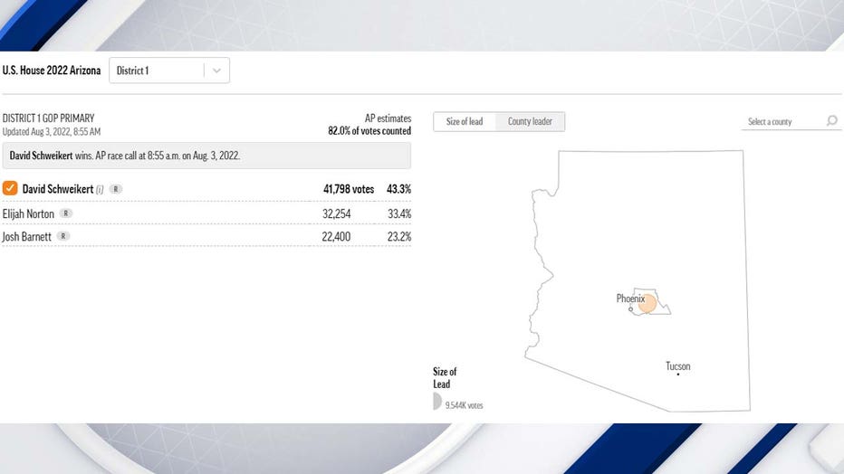 d79bc274-schweikert gop house district 1