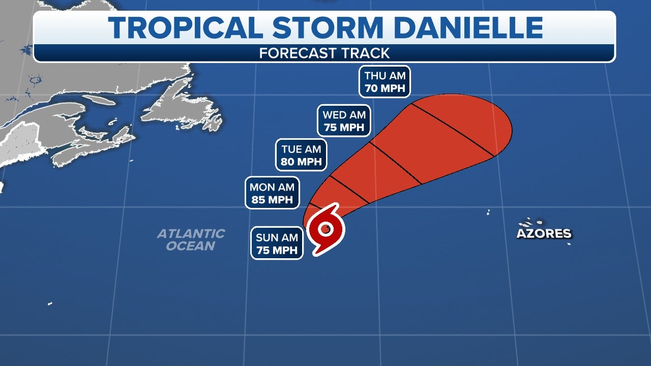 Tropical Storm Earl joins Danielle in Atlantic Ocean - Vimarsana News