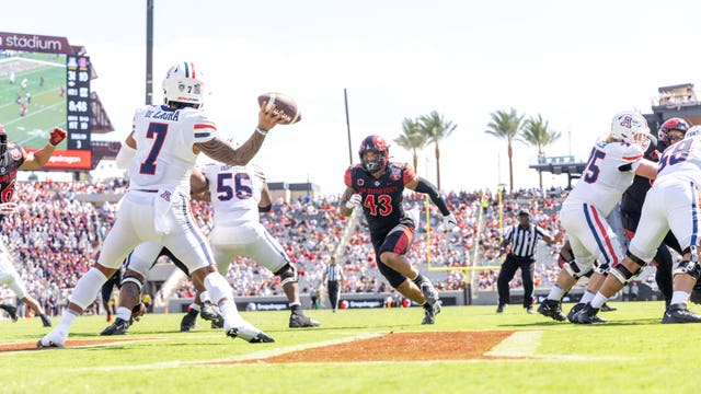 De Laura throws 4 TD passes as Arizona torches SDSU 38-20
