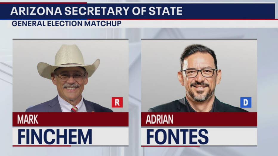 Mark Finchem, Adrian Fontes