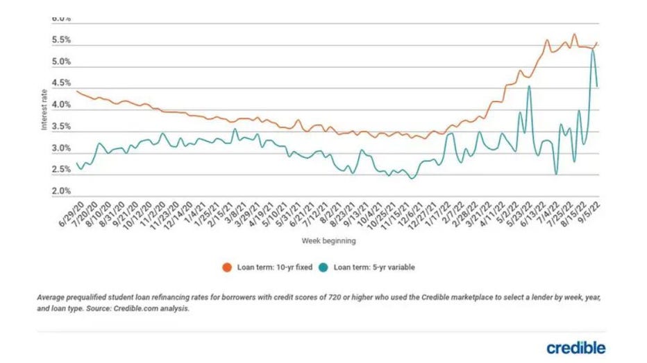 september-12-student-loans.jpg