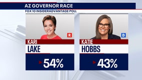 2022 Arizona Election Poll: Lake leads governor's race, Senate race tightens