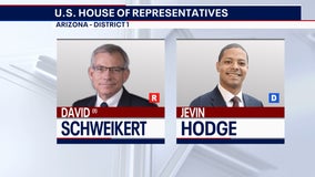 2022 Election: In Arizona's CD1, Schweikert faces Democratic challenger as he seeks 7th term