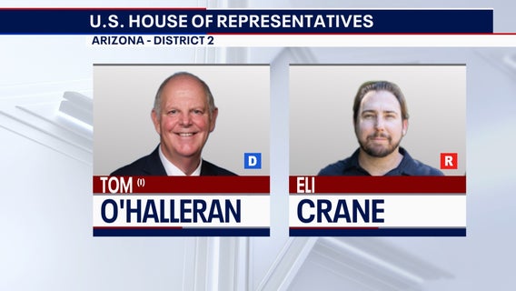 2022 Election: Arizona’s CD2 could decide congressional delegation makeup