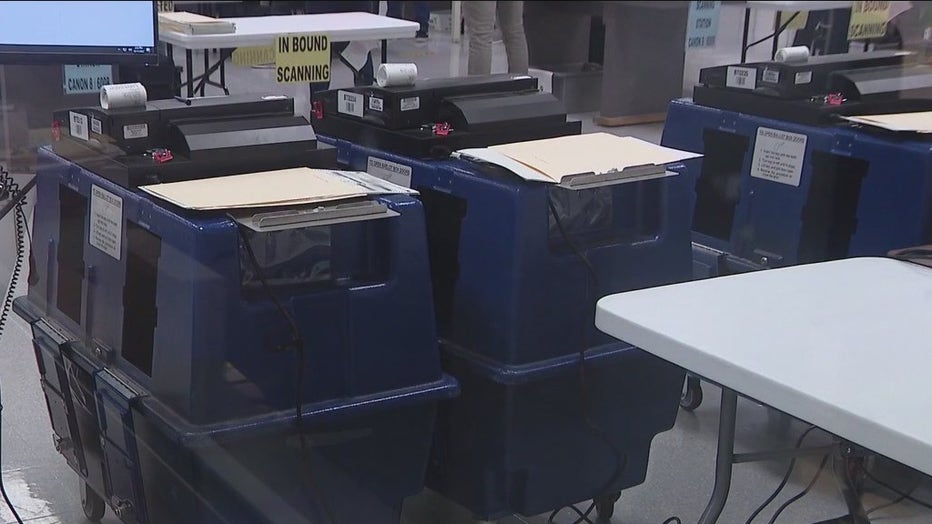 Maricopa County Voting Machines Undergo Routine 'logic And Accuracy ...