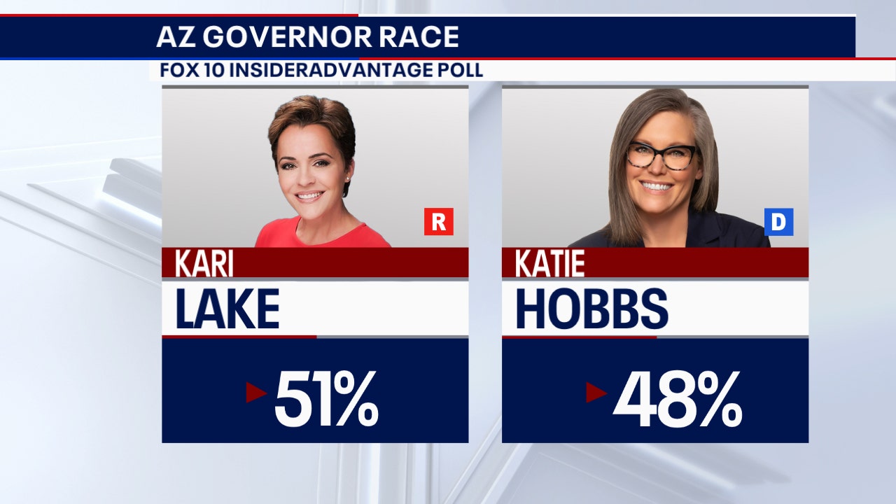 Your Vote, Arizona Gubernatorial Candidates Katie Hobbs and Kari Lake, Episode 4