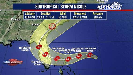 Subtropical Storm Nicole: Hurricane watch issued along parts of Florida's east coast