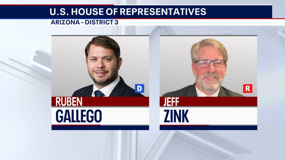 Ruben Gallego - Jeff Zink