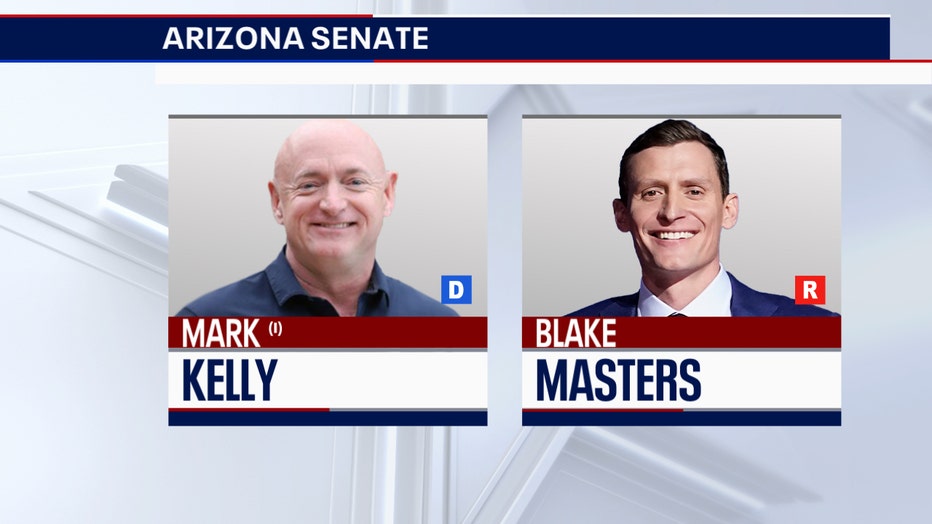 2022 Arizona General Election Voter Guide: What You Need To Know | FOX ...