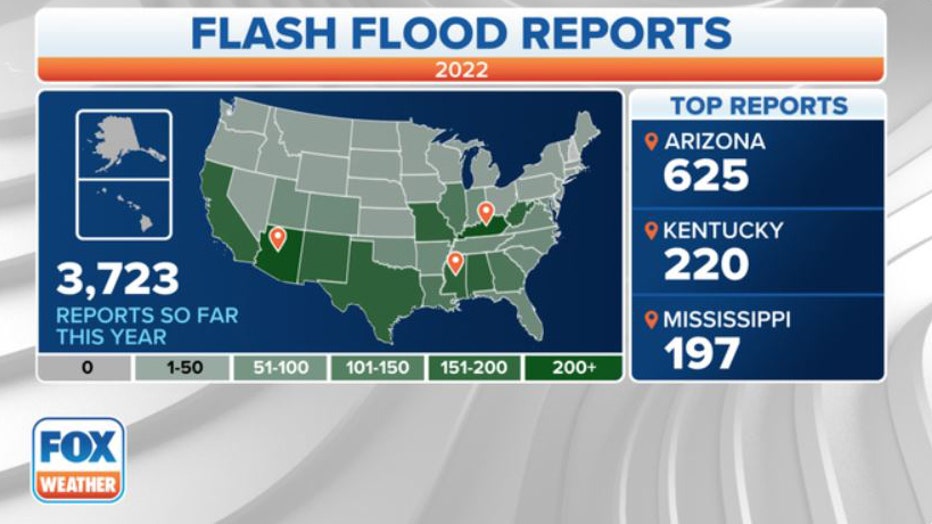 FOX-Weather-Flash-Flood-Reports-2022.jpg