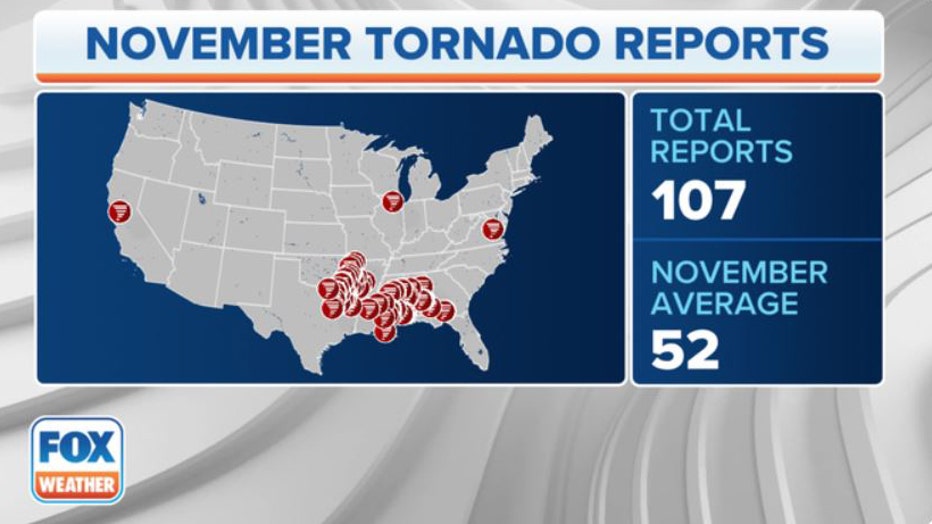 FOX-Weather-Tornado-Reports-II.jpg