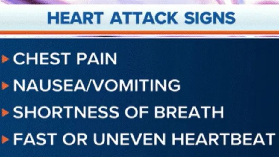 FOX-Weather-heart-attack-signs.jpg