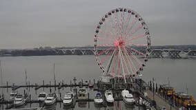 Webcams - National Harbor