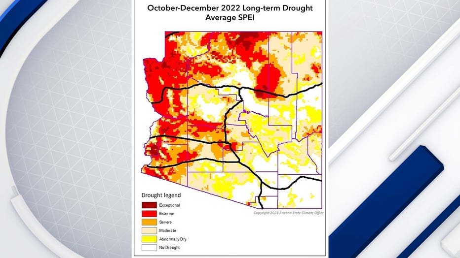 Long term drought status in Arizona