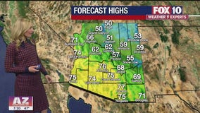 Arizona weather forecast: Temperatures warm up in the Valley