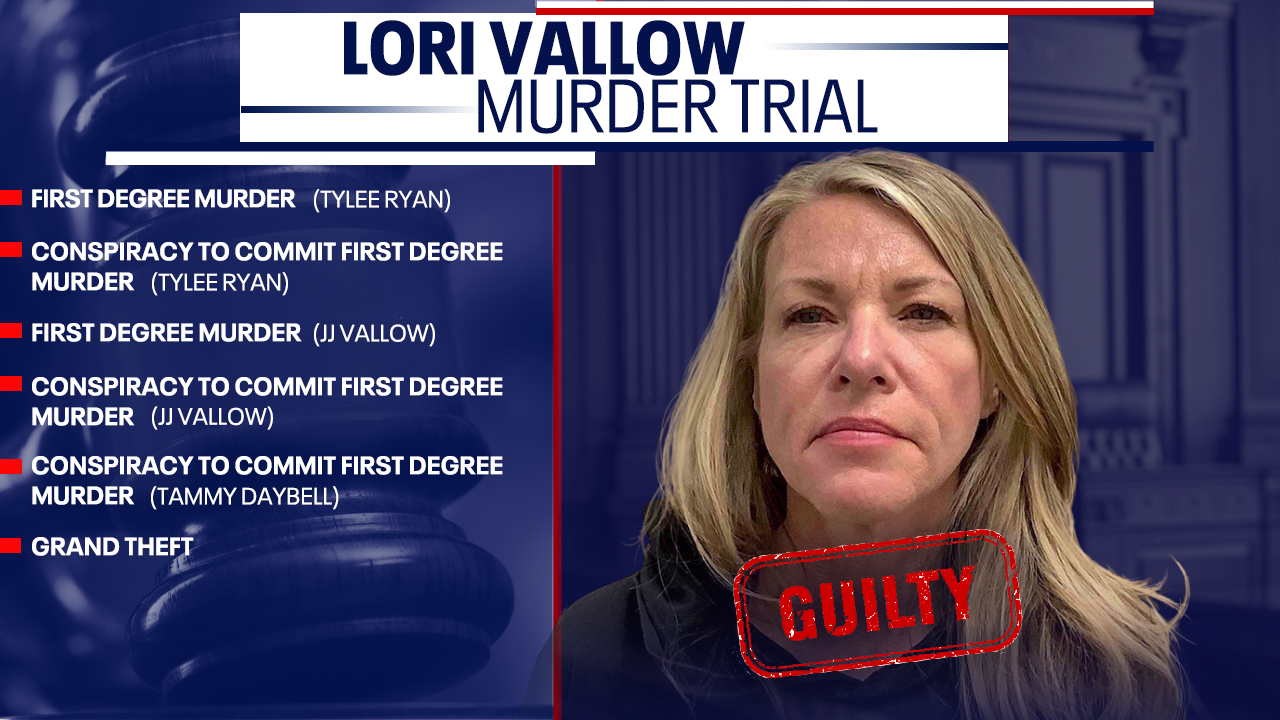 Lori Vallow murder trial Doomsday mom found guilty of killing her 2 kids