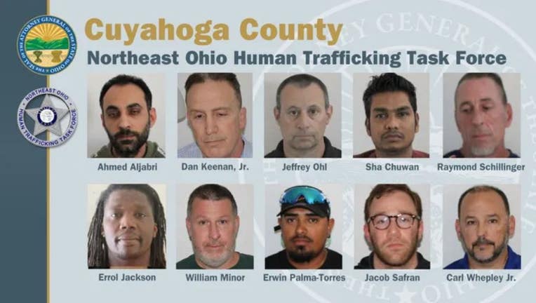 Ohio Human Trafficking Sting Nabs 10 Men, Including Teacher | FOX 10 ...