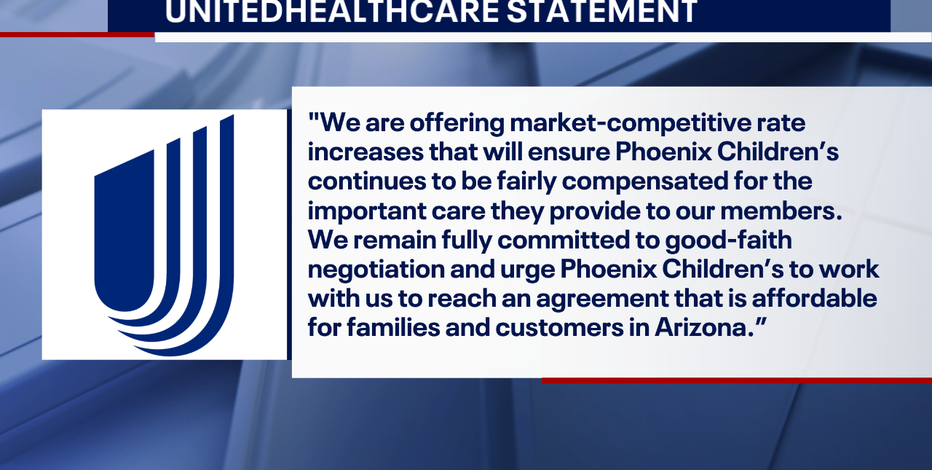 UnitedHealthcare - AZ Care Network