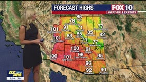 Arizona weather forecast: Temperatures warm up this weekend