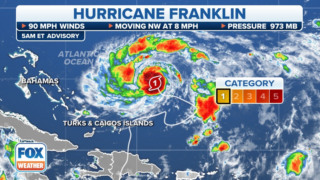 Hurricane Franklin 2025 Path