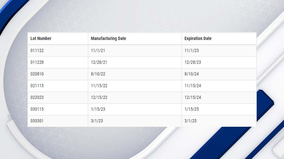 probiotics recall lot numbers