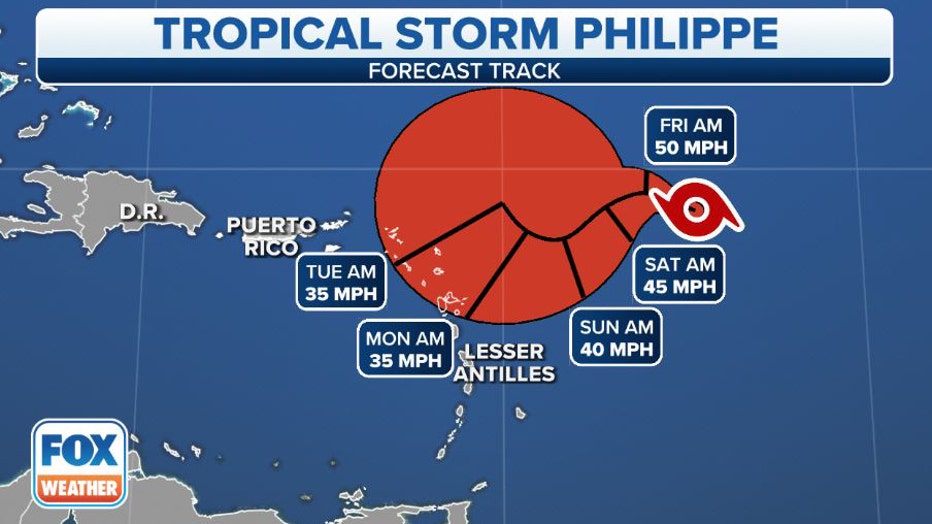 Philippe-FOX-Weather.jpg