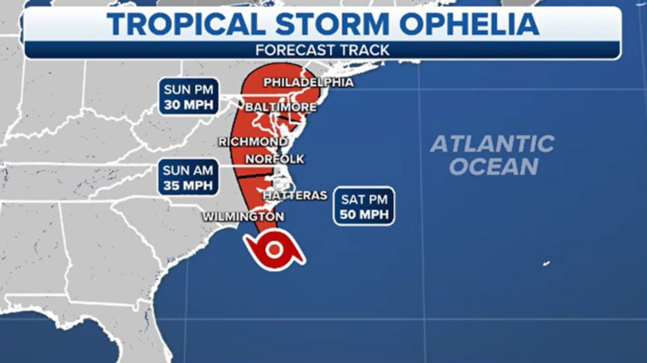 Tropical Storm Ophelia approaching North Carolina Coast - Ocean Weather  ServicesOcean Weather Services