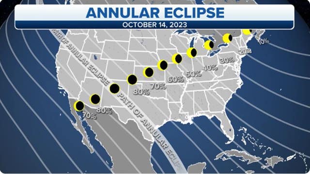 ‘Ring of fire’ solar eclipse will slice across Americas on Oct. 14 with millions along path