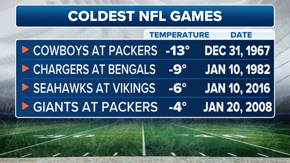 Coldest-NFL-Games.jpg