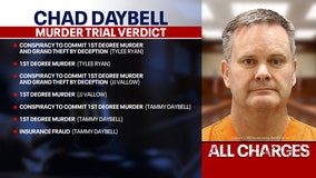 Chad Daybell found guilty on all counts, jury to decide on death penalty