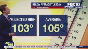 Arizona weather forecast: Below-average temps expected