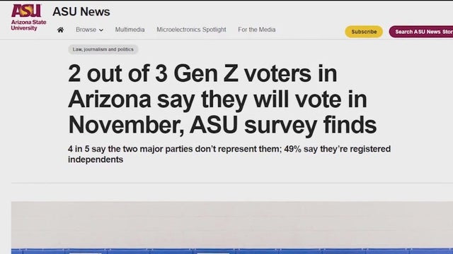 Make Elections Fair Arizona works to make voting as an Independent equal