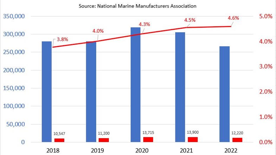 Wake-Boat-Sales.jpg