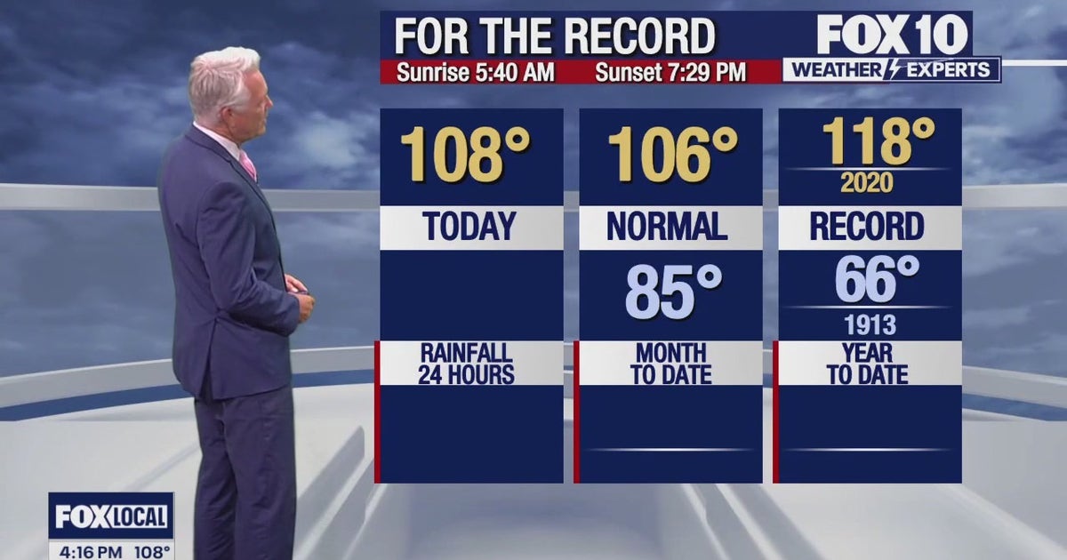 Arizona weather forecast: Mostly sunny and warm in Phoenix | FOX 10 Phoenix