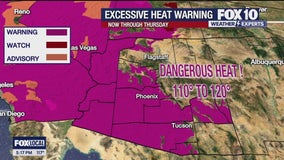 Arizona weather forecast: Brutal heat continues in Phoenix