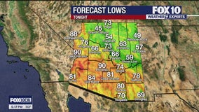 Arizona weather forecast: Excessive Heat Warning will ring in the workweek