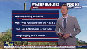 Arizona weather forecast: A chance for more storms to kick off the week
