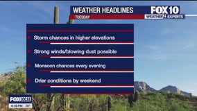 Arizona weather forecast: Warm temps, chance for storms in Phoenix