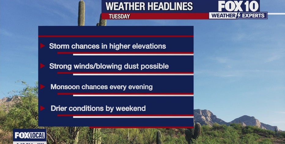 Arizona weather forecast: Warm temps, chance for storms in Phoenix