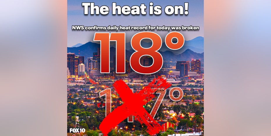Arizona weather forecast: Excessive heat all weekend in Phoenix