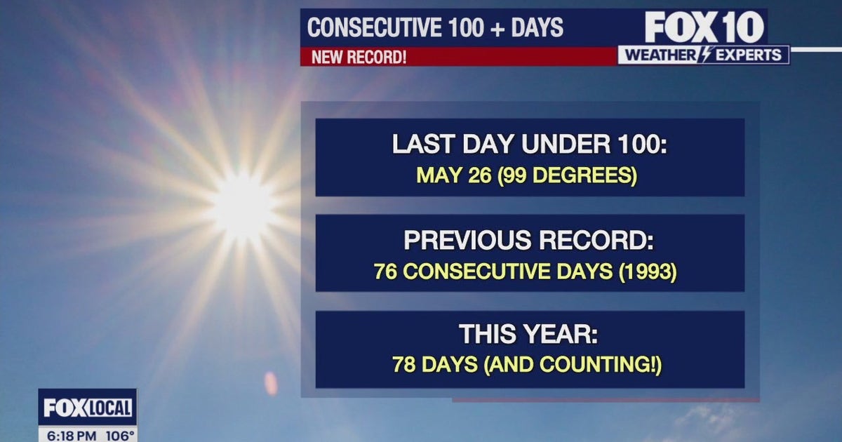 Arizona weather forecast: Phoenix breaks another heat record | FOX 10 ...