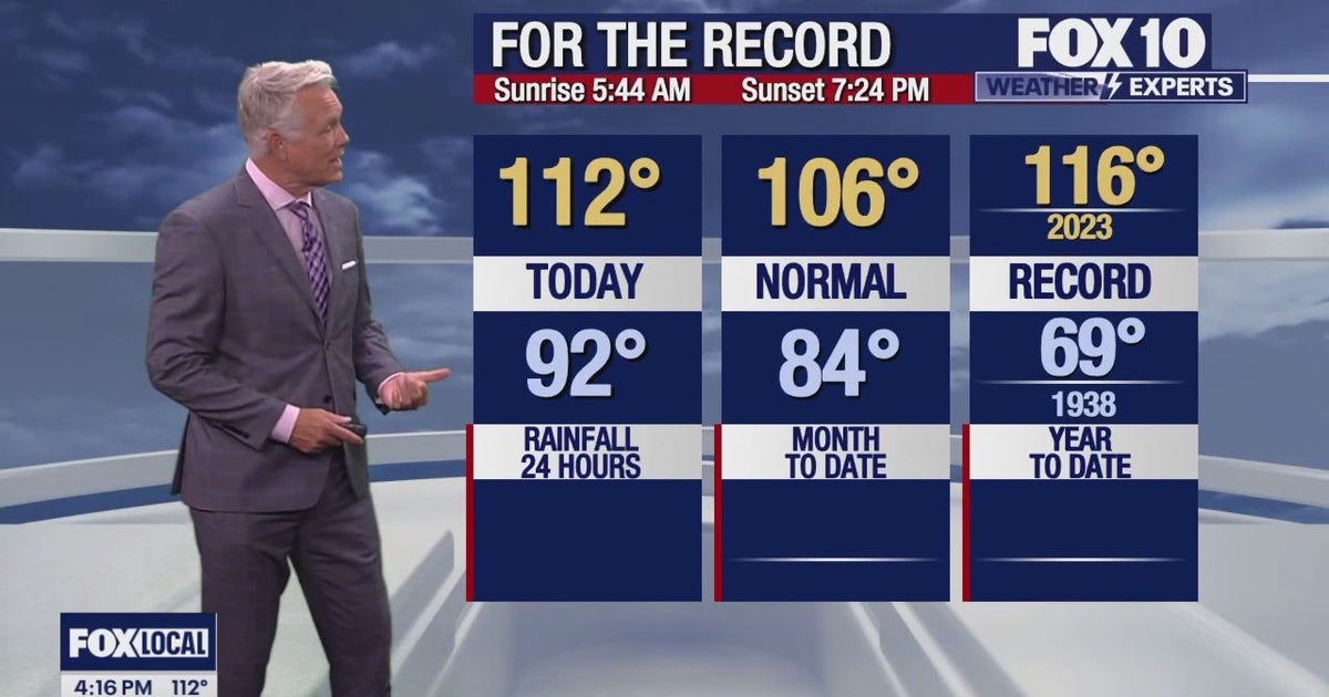 Arizona weather forecast: A hot start to the week in Phoenix | FOX 10 ...