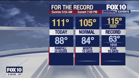 Arizona weather forecast: Excessive Heat Warning in Phoenix area