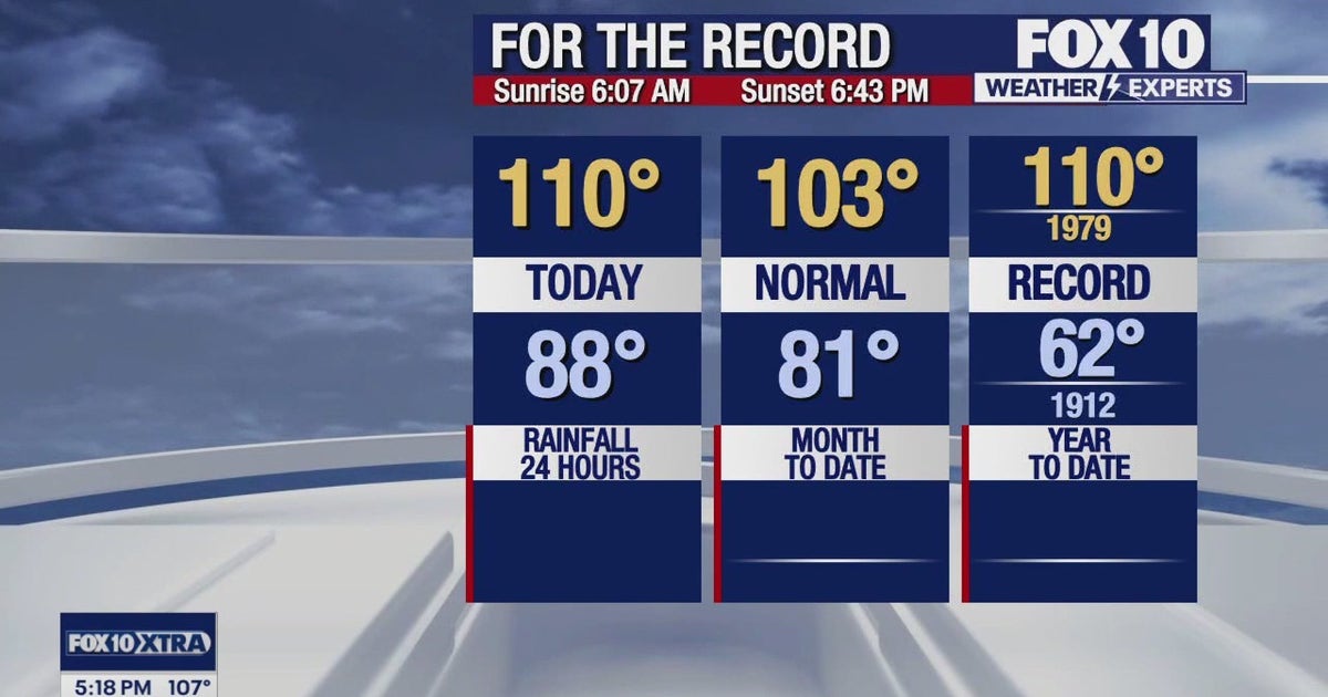 Arizona weather forecast: Phoenix area remains hot and dry | FOX 10 Phoenix