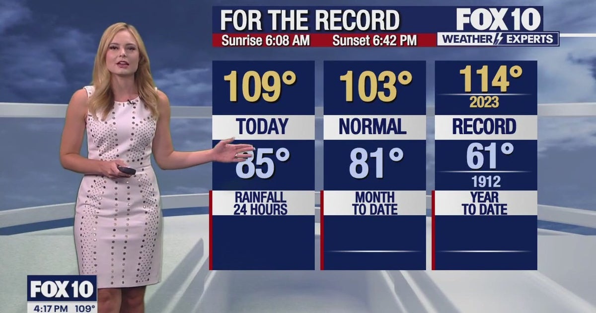 Arizona weather forecast: Above-normal temps expected this week in ...