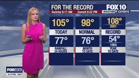 Arizona weather forecast: Summer-like heat expected this week