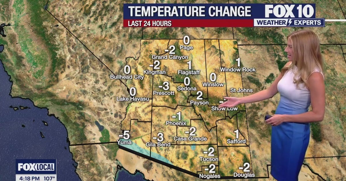 Arizona weather forecast: Another day of record heat in Phoenix | FOX ...