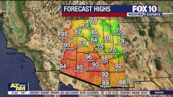 Arizona weather forecast: Finally done with record-breaking temps in Phoenix