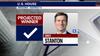 AP calls Democrat Greg Stanton the winner in Arizona's U.S. House District 4 race