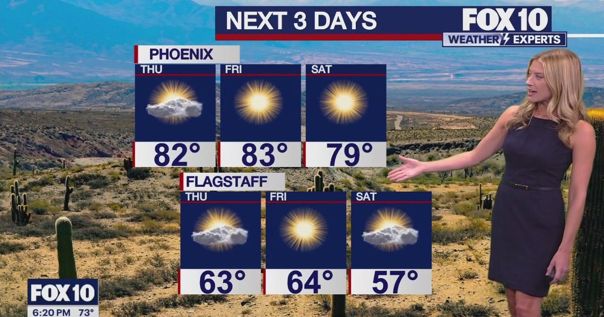 Arizona weather forecast: Cold mornings give way to warmer afternoon ...